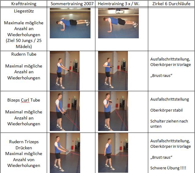 Badmintontraining Krafttraining Heim 1