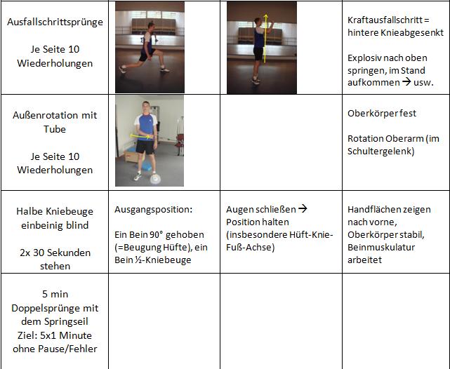 Badmintontraining Krafttraining Heim 2