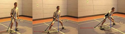 Position Badmiton Defensive
